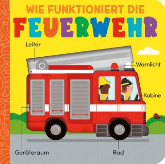 Carte Wie funktioniert die Feuerwehr David Semple