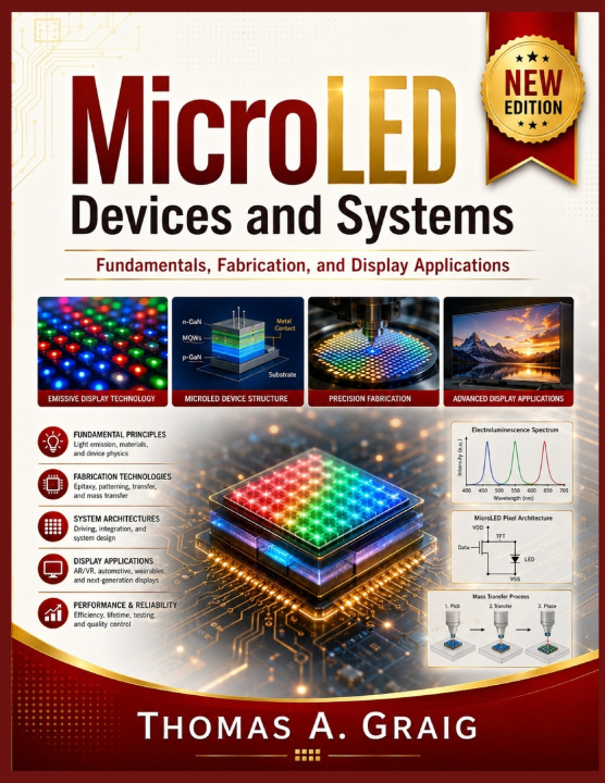 Libro MicroLED Devices and Systems Thomas A. Graig