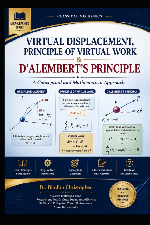 Könyv CLASSICAL MECHANICS- Virtual Displacement, Principle of Virtual Work & D'Alembert's Principle Bindhu Christopher
