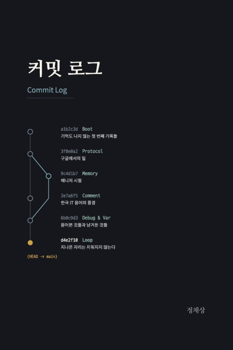 Libro 커밋 로그 Chaesang Jung