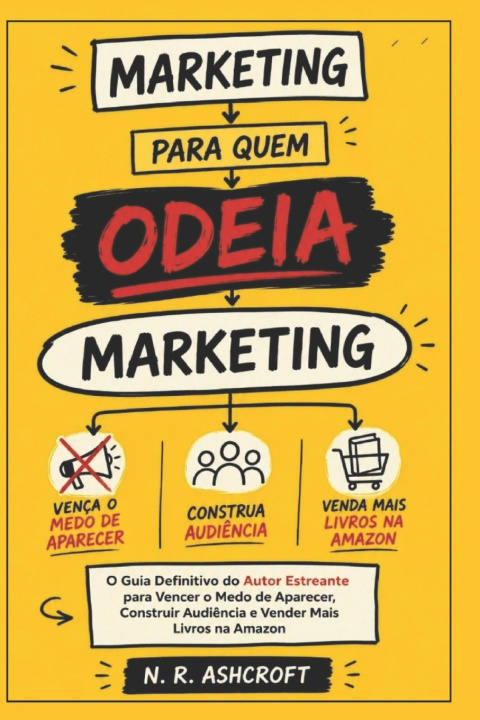 Knjiga Marketing para quem odeia Marketing N. R. Ashcroft
