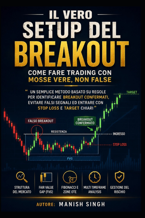 Livro Il vero setup del breakout Manish kumar Singh