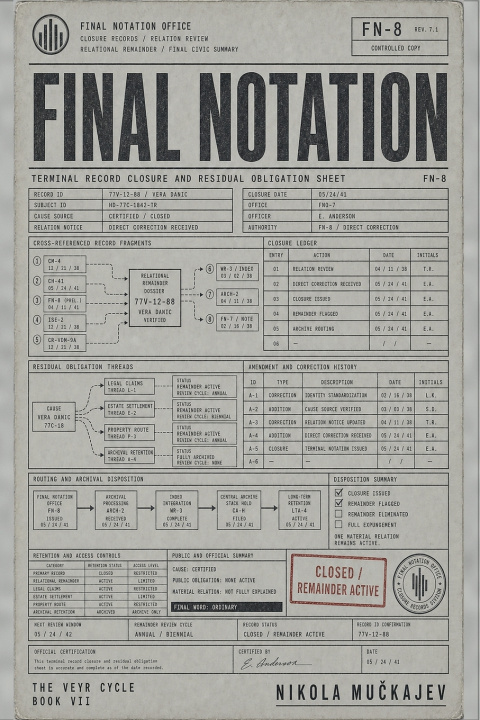 Βιβλίο Final Notation Nikola Muckajev