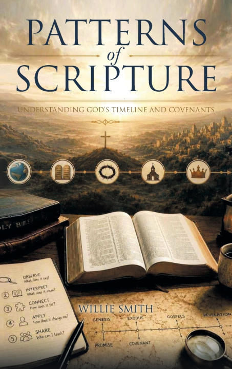 Kniha PATTERNS OF SCRIPTURE Willie Smith