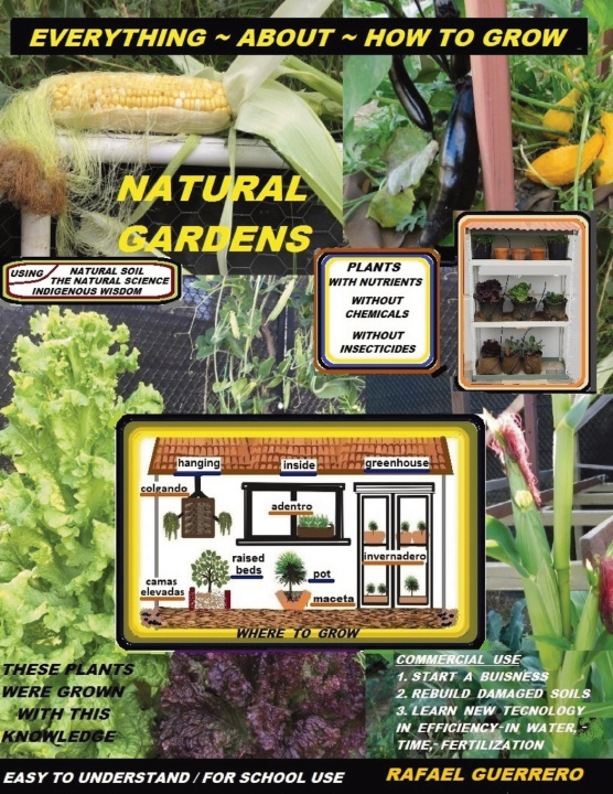 Βιβλίο Everything about how to grow natural gardens Rafael Guerrero
