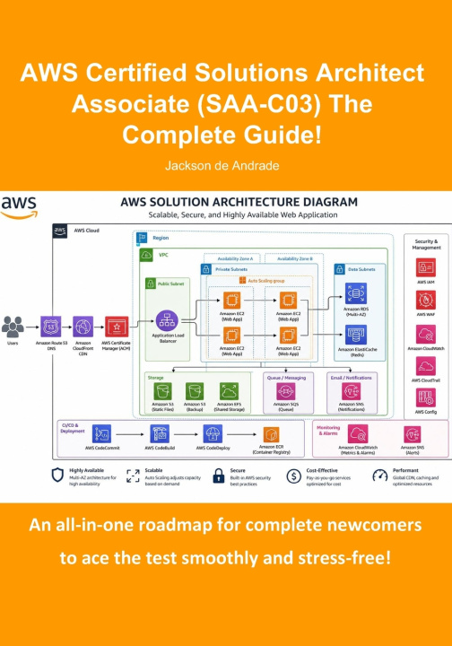 Knjiga AWS Certified Solutions Architect Associate (SAA-C03) The Complete Guide! Jackson de Andrade
