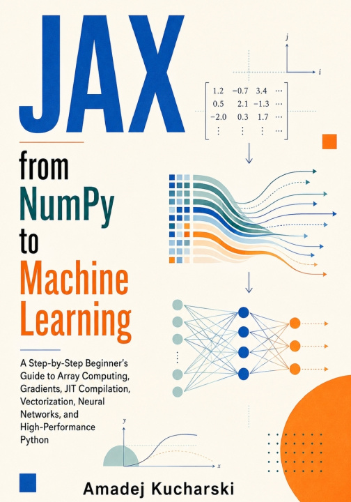 Libro JAX from NumPy to Machine Learning Amadej Kucharski