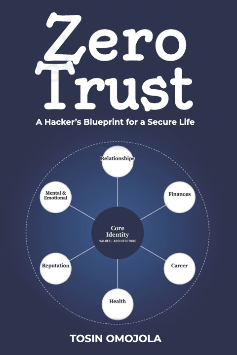 Livro Zero Trust Tosin Omojola