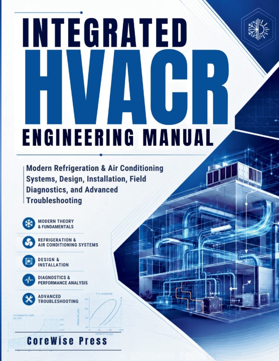 Libro Integrated HVACR Engineering Manual Caspar Owen