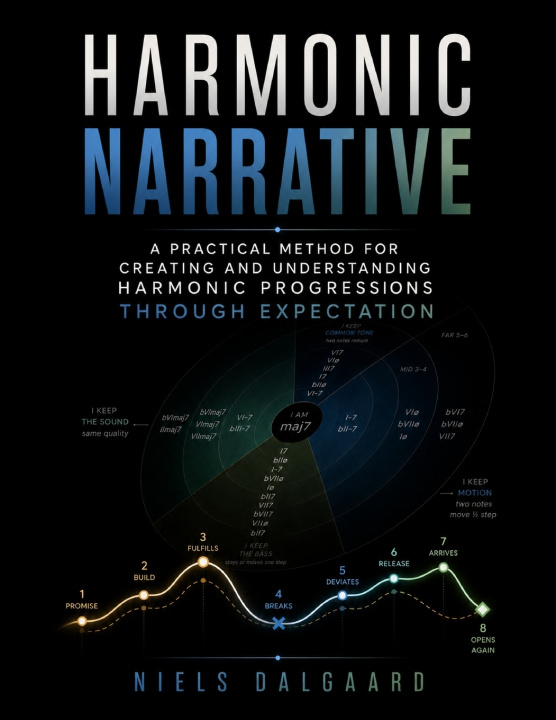 Libro Harmonic Narrative Niels Dalgaard