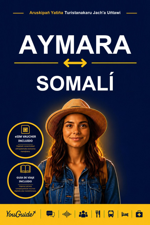 E-kniha Language Guide for Travelers - Aymara to Somali YouGuide