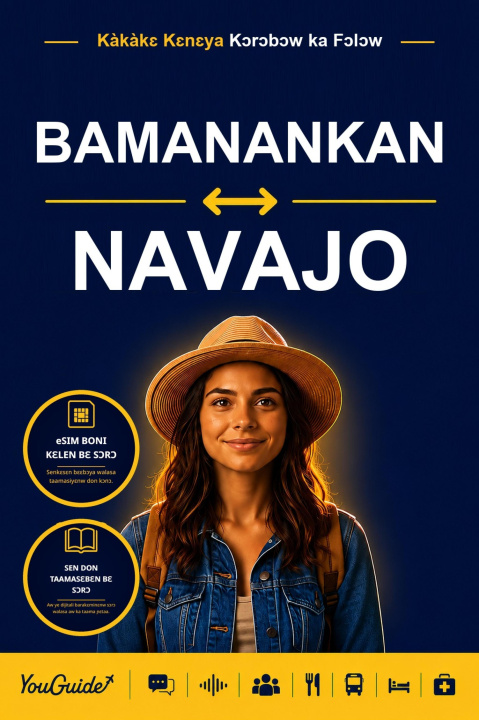 E-kniha Language Guide for Travelers - Bambara to Navajo YouGuide