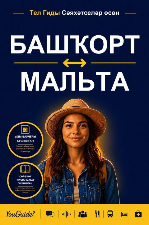 E-kniha Language Guide for Travelers - Bashkir to Maltese YouGuide
