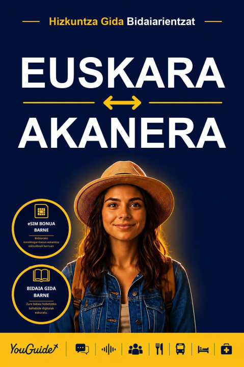 Libro electrónico Language Guide for Travelers - Basque to Akan YouGuide