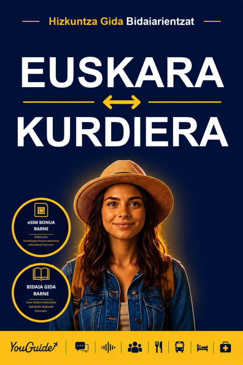 E-kniha Language Guide for Travelers - Basque to Kurdish YouGuide
