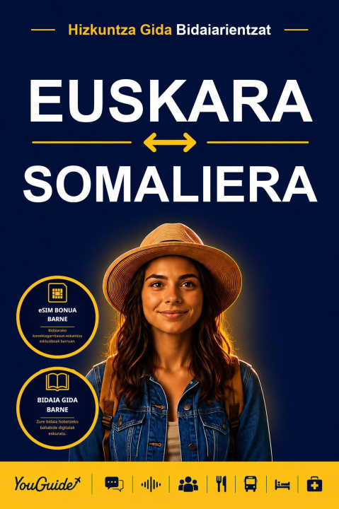 E-kniha Language Guide for Travelers - Basque to Somali YouGuide