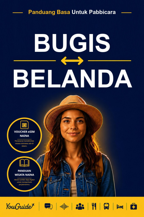 E-kniha Language Guide for Travelers - Buginese to Dutch YouGuide