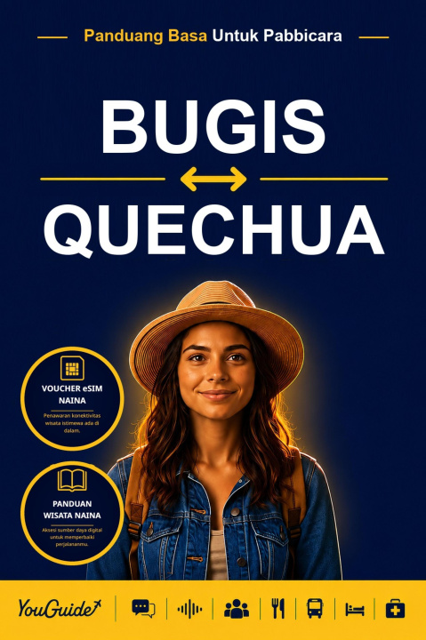 E-kniha Language Guide for Travelers - Buginese to Quechua YouGuide