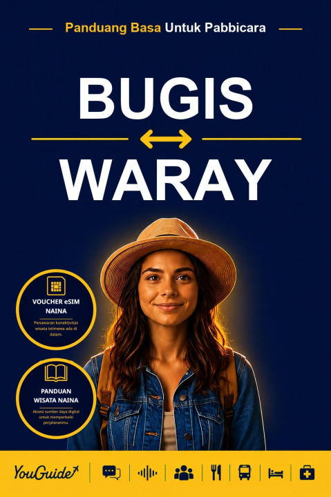 E-kniha Language Guide for Travelers - Buginese to Waray YouGuide