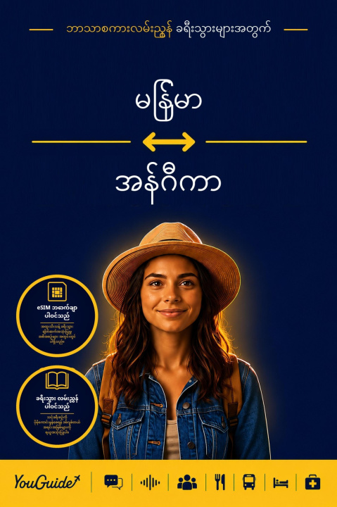 E-kniha Language Guide for Travelers - Burmese to Angika YouGuide