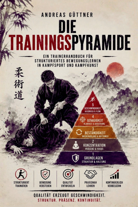Knjiga Die Trainingspyramide Andreas Güttner