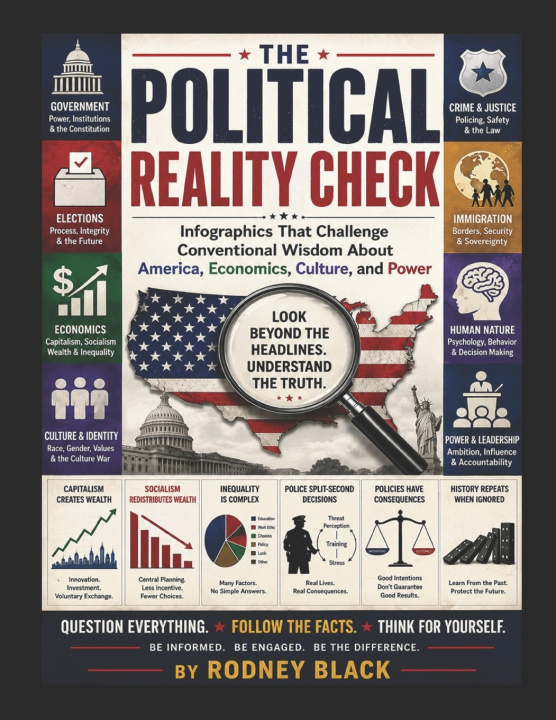 Kniha The Political Reality Check Rodney Wayne Black