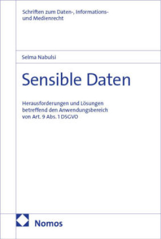 Carte Sensible Daten Selma Nabulsi