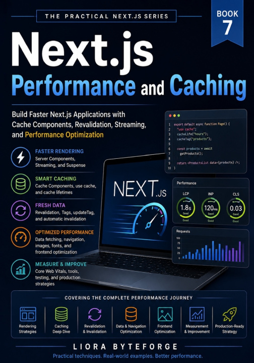 Könyv Next.js Performance and Caching Liora Byteforge