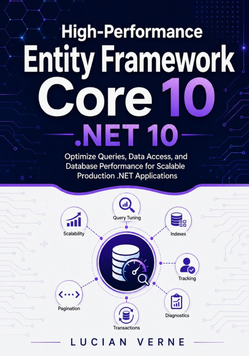 Carte High-Performance Entity Framework Core 10 Lucian Verne
