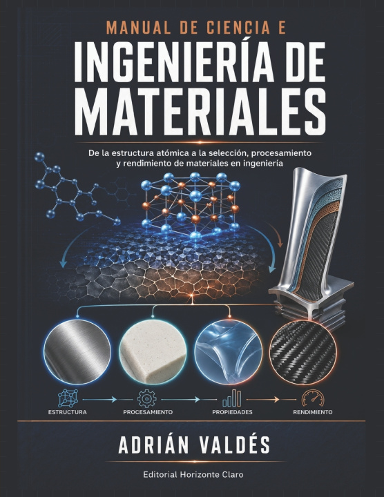 Kniha Manual De Ciencia E Ingeniería De Materiales Adrián Valdés