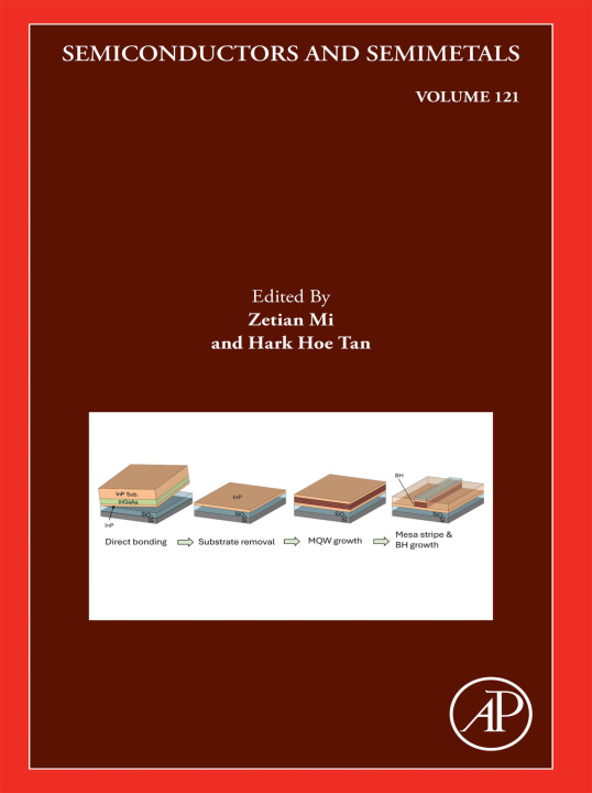 Libro elettronico Semiconductors and Semimetals Zetian Mi
