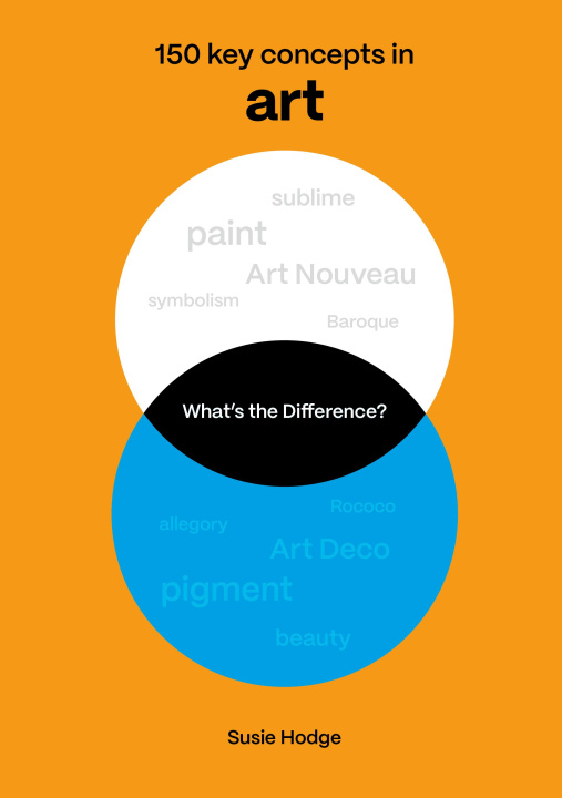 E-kniha What's the Difference? Art Susie Hodge