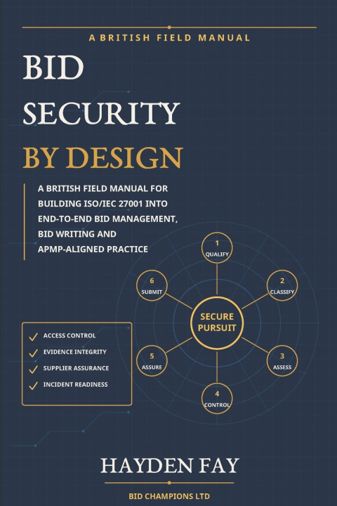 Buch Bid Security by Design Hayden Fay