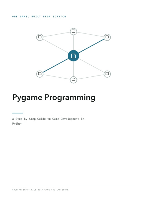 Carte Pygame Programming Frahaan Hussain
