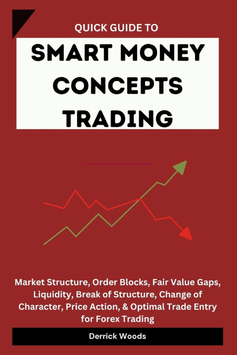 Buch Quick Guide to Smart Money Concepts Trading Derrick Woods