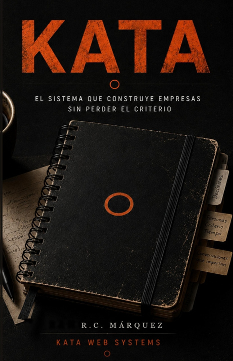 Carte KATA R.C. Marquez