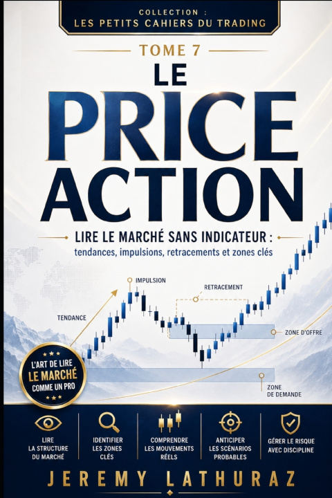 Książka LE PRICE ACTION jeremy lathuraz