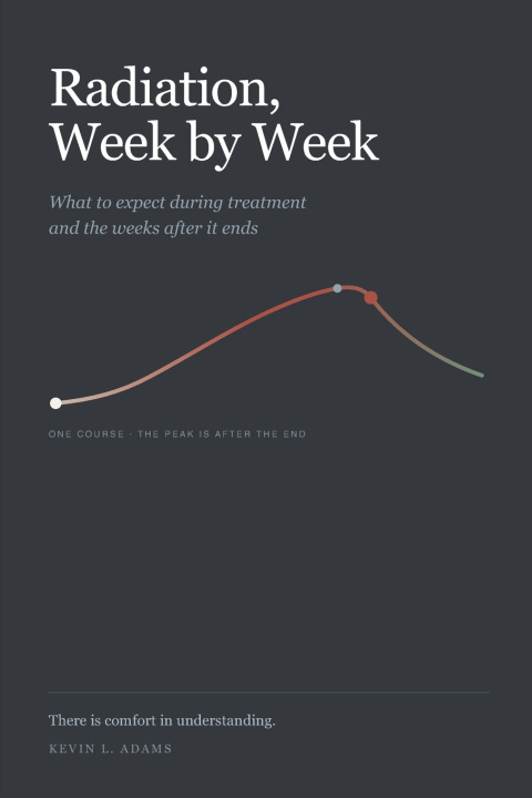 Knjiga Radiation, Week by Week Kevin L. Adams