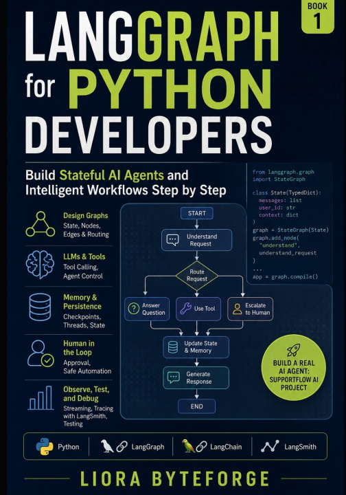 Βιβλίο LangGraph for Python Developers Liora Byteforge