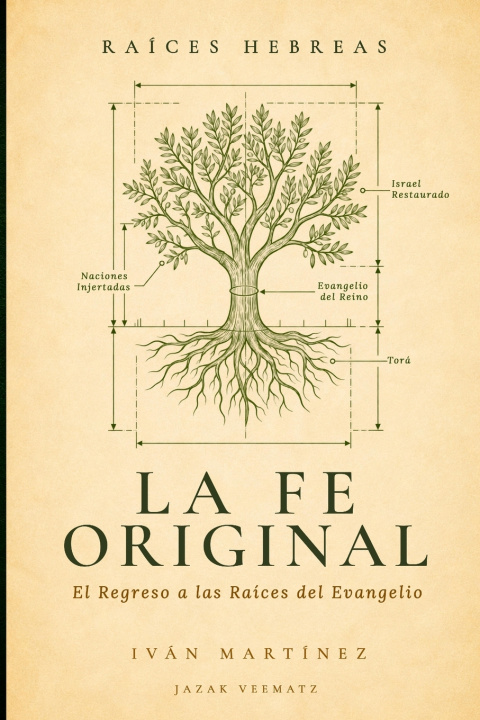 Libro LA FE ORIGINAL Iván Martínez