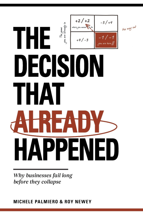 Knjiga THE DECISION THAT ALREADY HAPPENED - Why businesses fail long before they collapse Palmiero