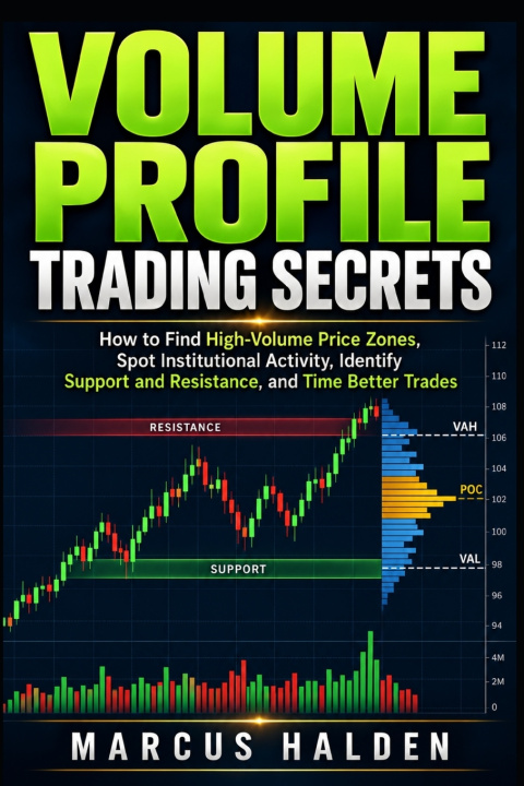 Knjiga Volume Profile Trading Secrets Marcus Halden