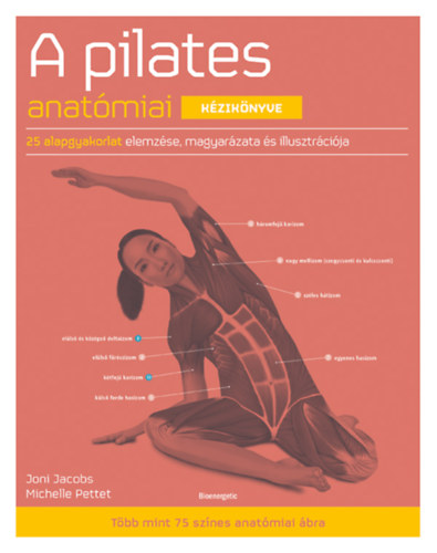 Livro A pilates anatómiai kézikönyve Joni Jacobs