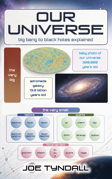 Carte Our Universe Joe Tyndall