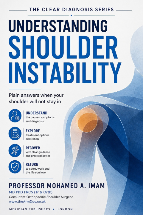 Carte Understanding Shoulder Instability Professor Mohamed Imam