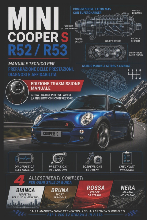Kniha MINI Cooper S R52 / R53 Stefano Rossi