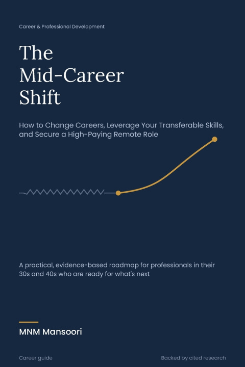 Knjiga The Mid-Career Shift MNM Mansoori