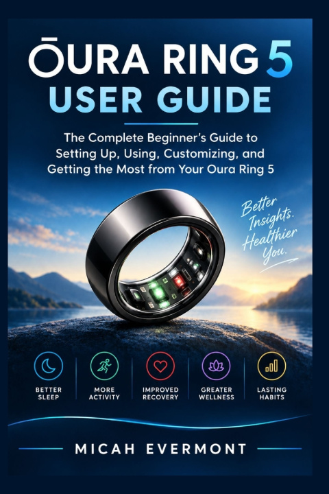Carte OURA RING 5 USER GUIDE Micah Evermont