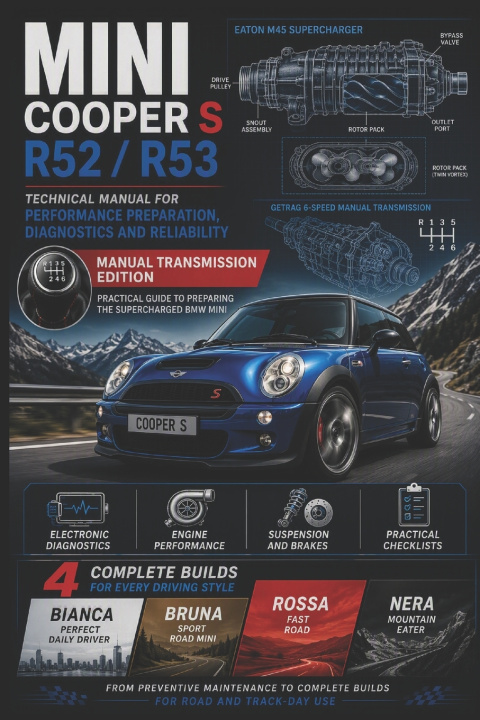 Boek MINI Cooper S R52/R53 Performance Preparation and Tuning Manual Stefano Rossi