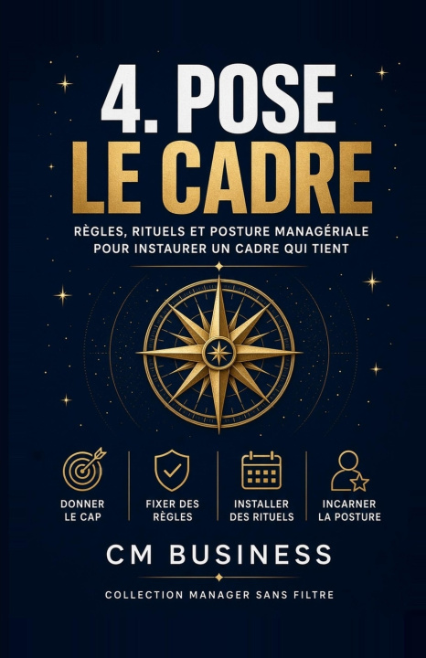 Libro Pose le cadre Cyril Blaker